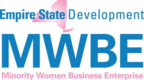 mpwbd|Minority & Womens Business Development